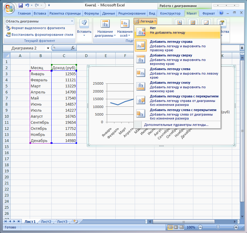 Легенда в эксель. Легенда на графике excel. Легенда в диаграмме excel. Как сделать легенду в диаграмме excel. Легенда диаграммы MS excel это.