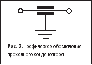 Конденсатор проходной обозначение на схеме