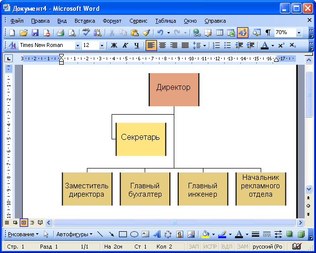 Как сделать иерархию в ворде. Организационная диаграмма в Ворде. Схема в Ворде. Схема в текстовом редакторе. Рисунок схема в Ворде.