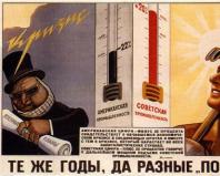Η οικονομία του Στάλιν - ποια είναι η ουσία της οικονομικής πολιτικής του Στάλιν