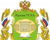 Universitas Kursk dalam peringkat internasional dan nasional